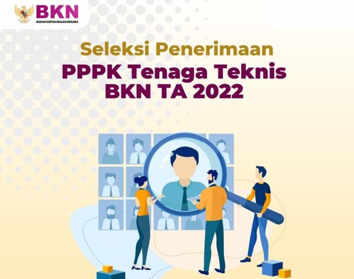 Mengintip Jadwal Seleksi PPPK: Rilis Resmi BKN